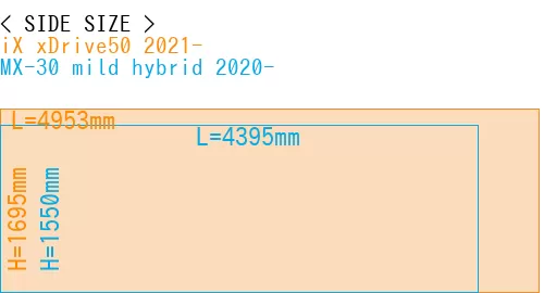 #iX xDrive50 2021- + MX-30 mild hybrid 2020-